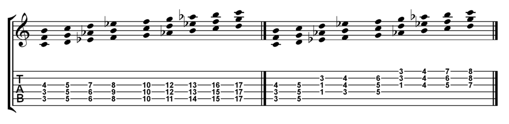 Quartal harmony - melodic minor