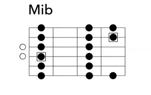 Mib Maggiore