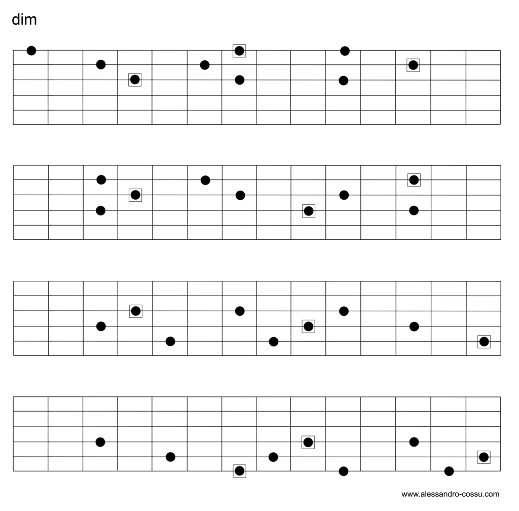 Triade diminuita