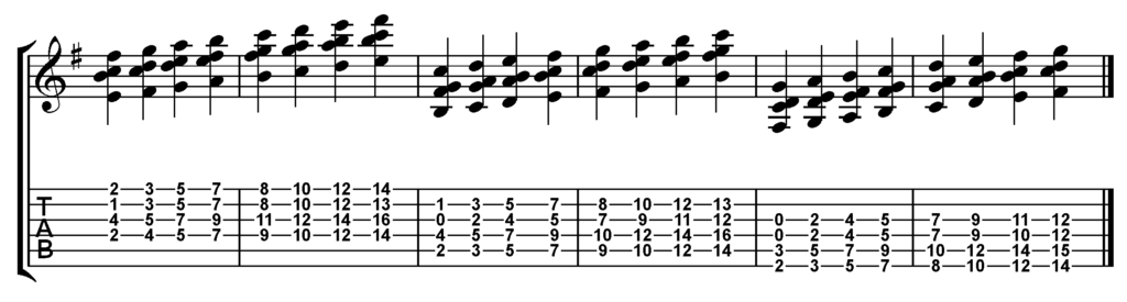 quartal-1st inversion