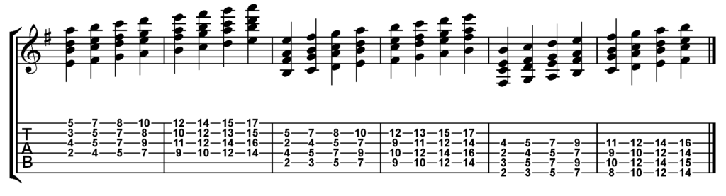 quartal-2nd inversion