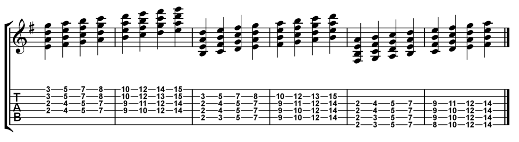 quartal-root position